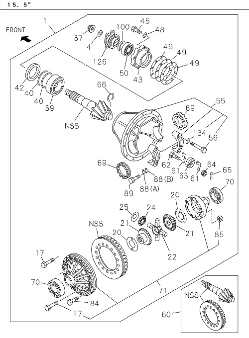 Partial Engine